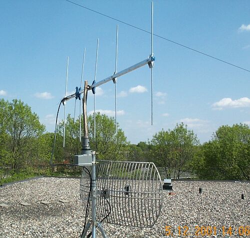 2 meter & breezecom
antennas